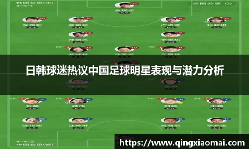 日韩球迷热议中国足球明星表现与潜力分析